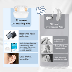 TM6116 Hearing Aids