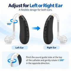Tomore TM5220D hearing aid with 180-degree adjustable sound tube for comfortable use on either the left or right ear