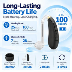 Tomore TM5220D rechargeable hearing aid with up to 25 hours of hearing use, 100 hours with the charging case, and Bluetooth listening support