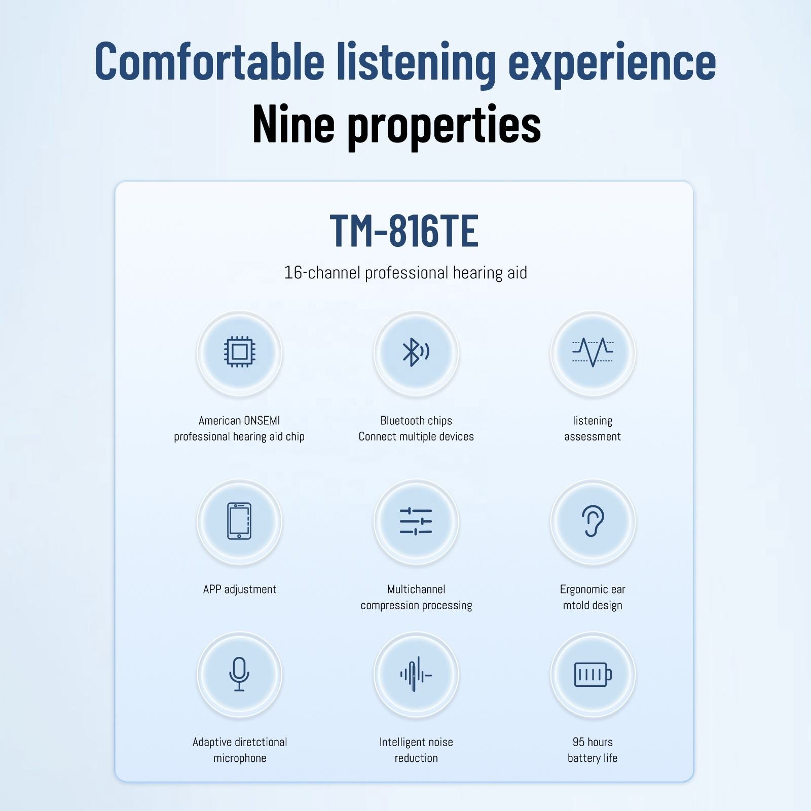 TM 816 Hearing Aids