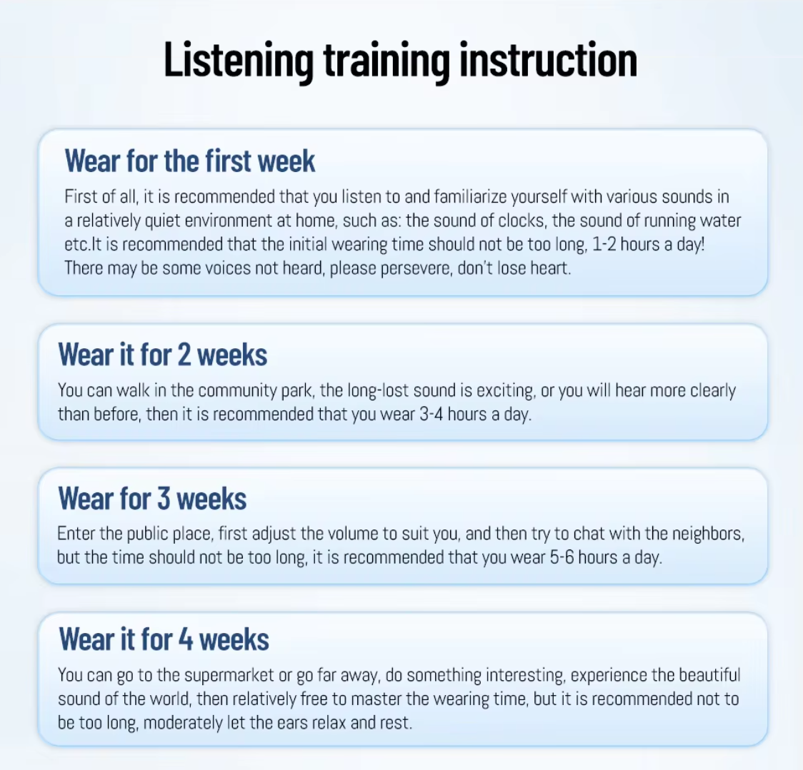 TM 816 Hearing Aids