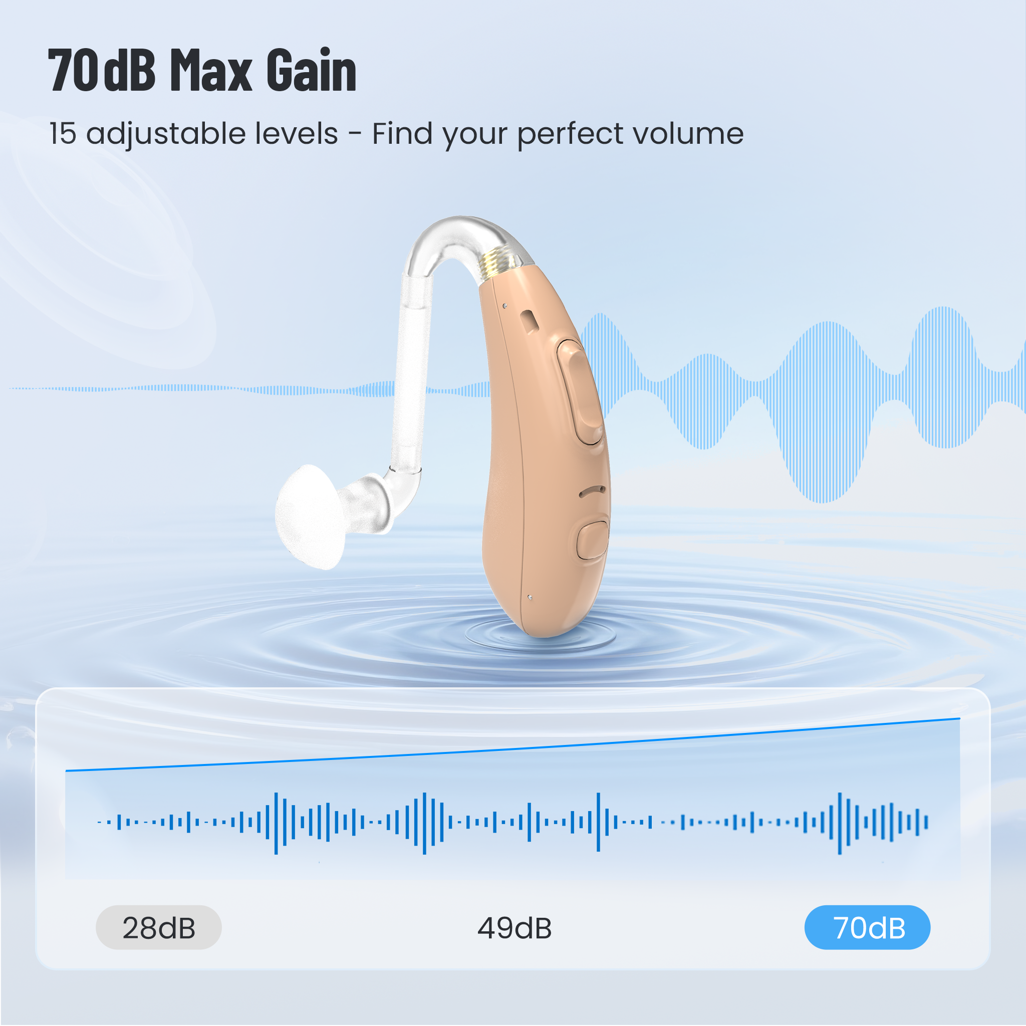 TM5007 Hearing Aid