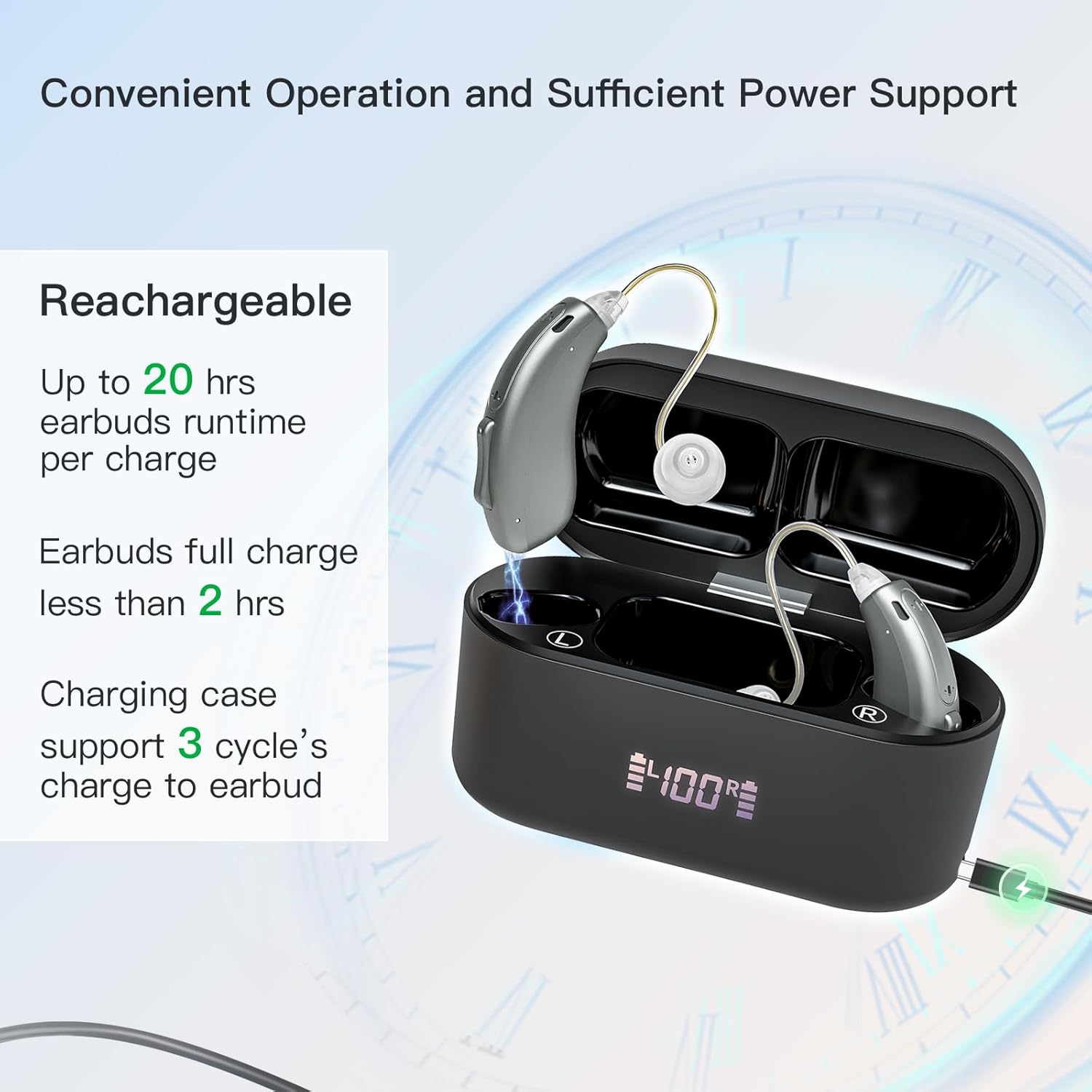 TM 5118 Hearing Aids for Seniors