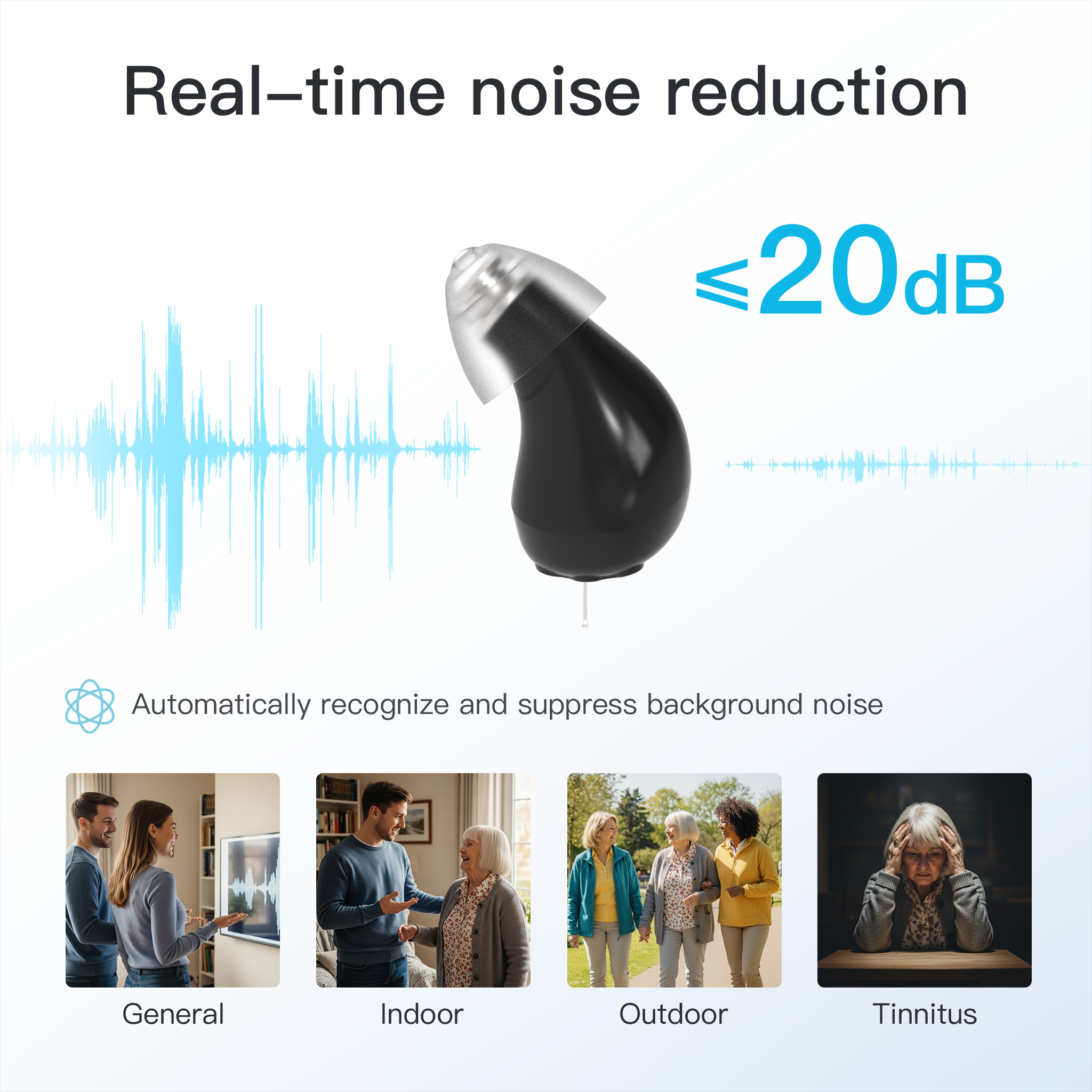 TM 6118 OTC CIC Hearing aids for Seniors