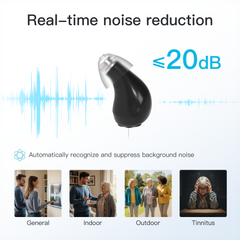 TM 6118 OTC CIC Hearing aids for Seniors