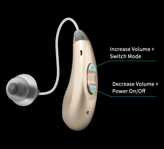 Multi-function button