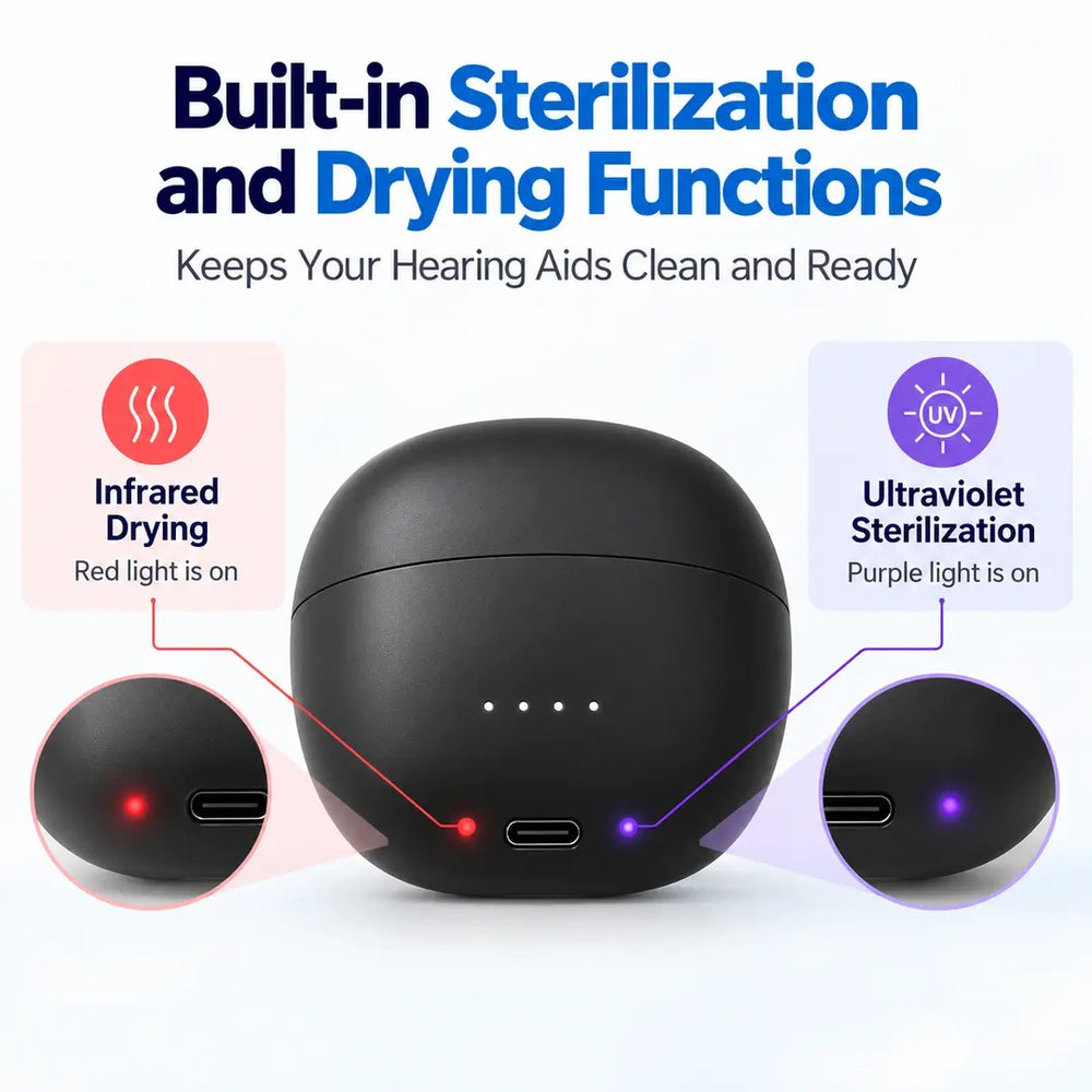 Tomore TM5220D hearing aid charging case with built-in ultraviolet sterilization and infrared drying functions